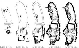 schémas montrant l’évolution de la ville de Tirynthe à travers les époques