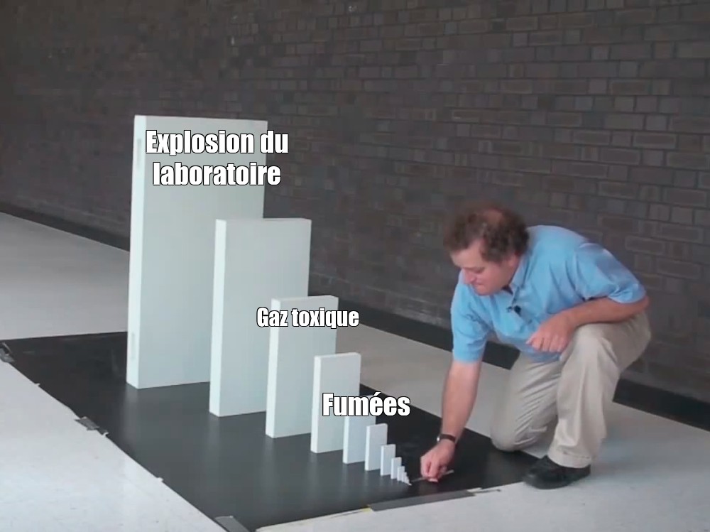 Des dominos de plus en plus gros, le premier indique "fumées", puis "gaz toxiques" et enfin "Explosion du laboratoire".